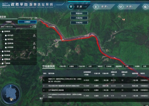 助力重大项目早落地，，，，，，，，湖南率先实现节地分析智能化 