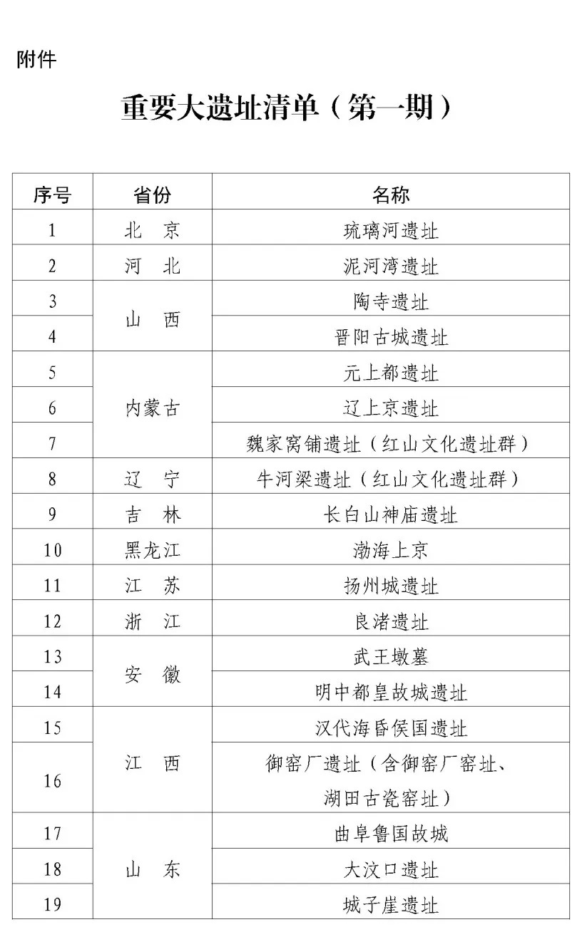遗址1